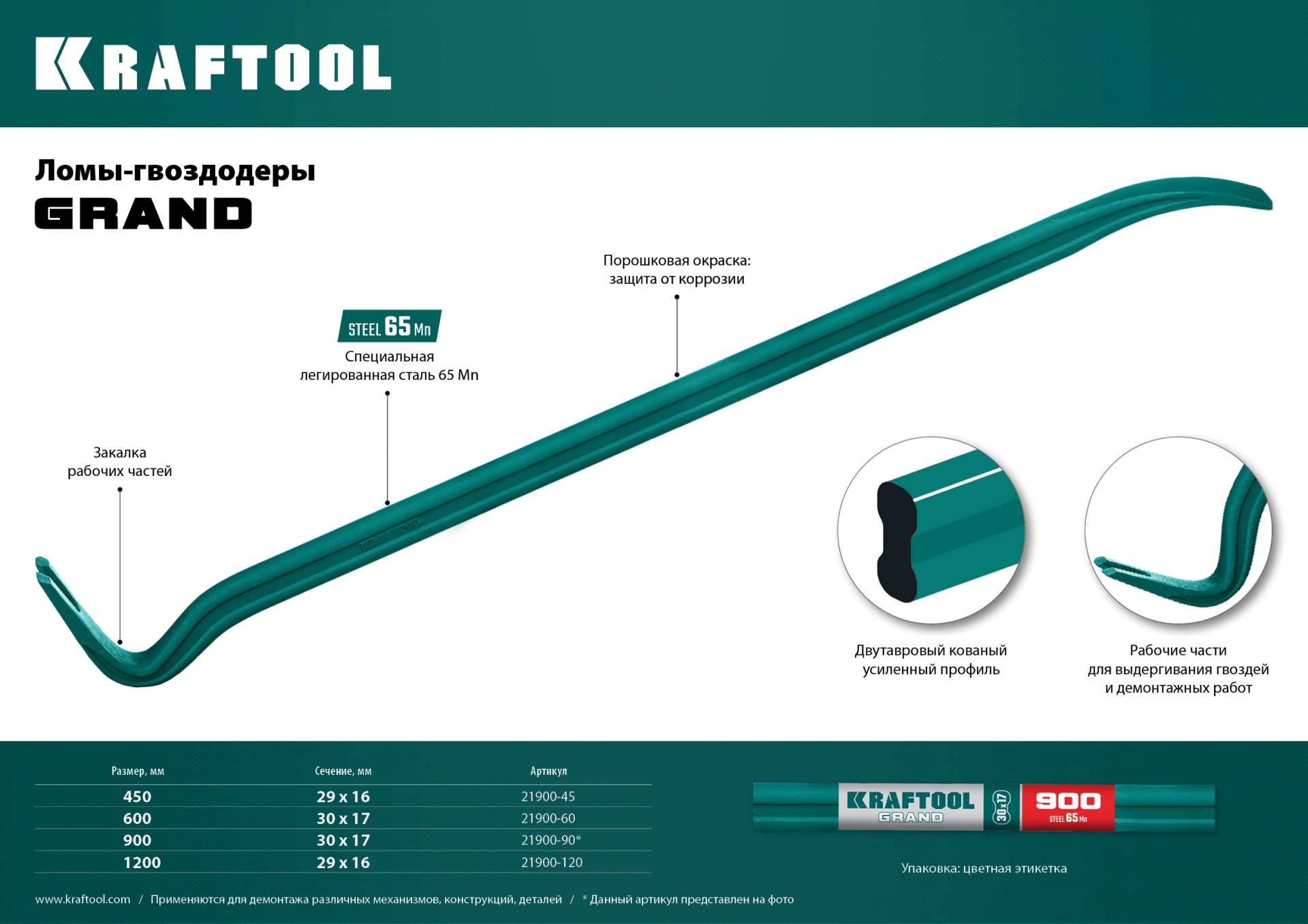 KRAFTOOL 1200 мм, 30х17 мм, Двутавровый лом-гвоздодер (21900-120)