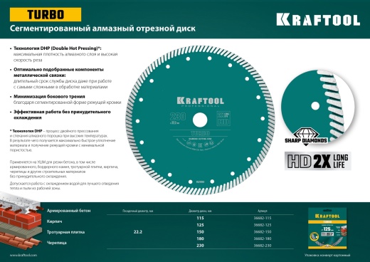 KRAFTOOL TURBO 125 мм (22.2 мм, 10х2.4 мм), алмазный диск (36682-125)